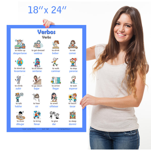 Spanish Language School Poster Spanish Language School Poster