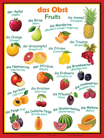 German Language Poster - Fruits/Obst: Bilingual ESL Chart for Classroom and Playroom
