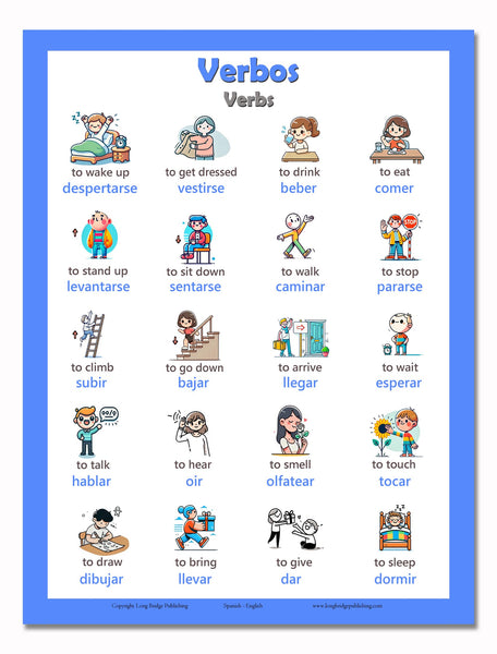 to get dressed in spanish Spanish Language School Poster