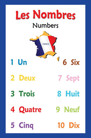 French language school poster - Numbers in French / Counting wall chart