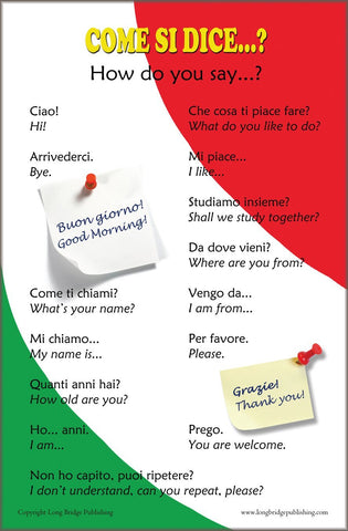 Italian Language Poster - Greetings and Common Phrases, Bilingual Chart for Classroom and Playroom