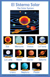 Spanish Language Poster - Solar System and Planets, for Classroom and Playroom (Bilingual English - Español)