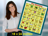 German Alphabet Poster (bilingual: German-English chart for language learners)