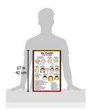 German Language School Poster - Words About Family Members - Wall Chart for Home and Classroom - Bilingual: German and English Text