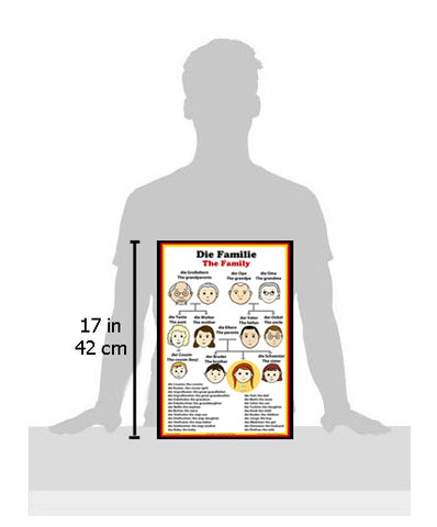 German Language School Poster - Words About Family Members - Wall Chart for Home and Classroom - Bilingual: German and English Text