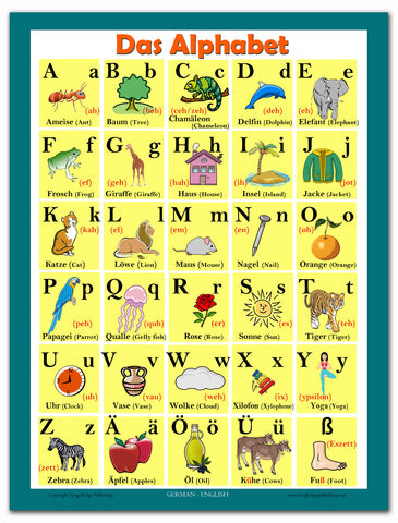 German Alphabet Poster (bilingual: German-English chart for language learners)