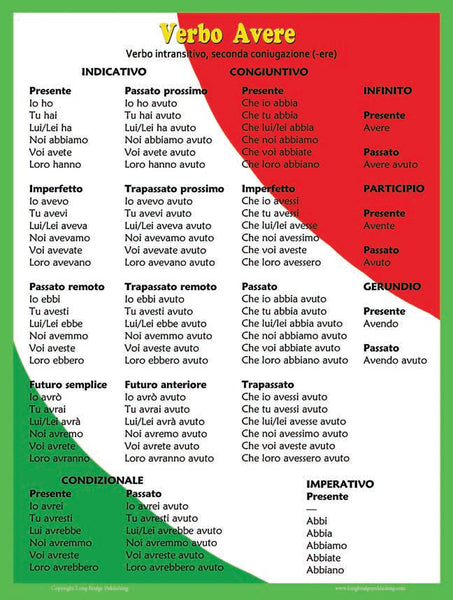 Avere Verb Chart Amazon.com: Long Bridge Publishing Italian Language