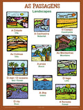 Landscapes words in Portuguese, language school poster - ESL chart (bilingual)