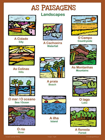 Landscapes words in Portuguese, language school poster - ESL chart (bilingual)