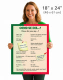 Common Phrases in Portuguese, language school poster - ESL chart (bilingual)