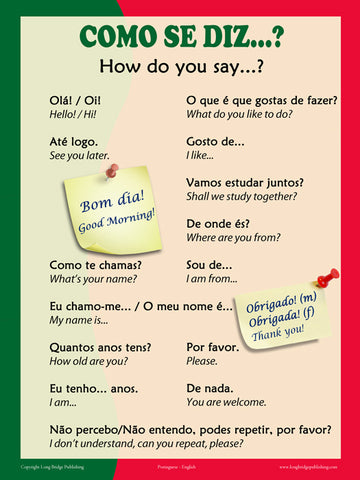 Common Phrases in Portuguese, language school poster - ESL chart (bilingual)