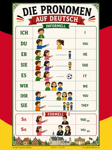 German Language Poster: Personal Pronouns - Personalpronomen / Bilingual school chart