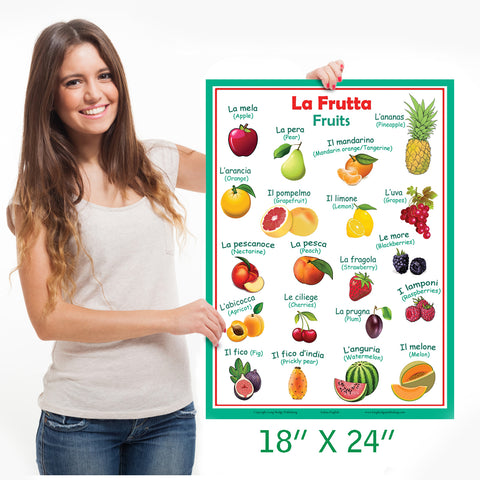 Italian Language Poster - Frutta/Fruits: Bilingual ESL Chart for Classroom and Playroom