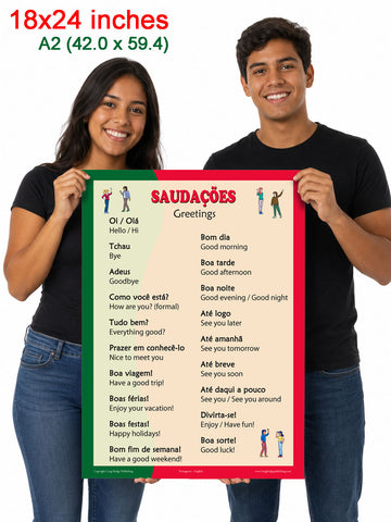 Greeting words in Portuguese, language school poster - ESL chart (bilingual)