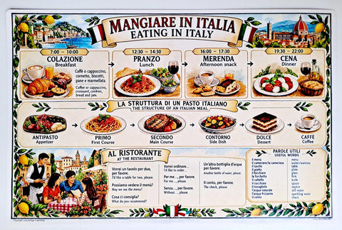 Eat in Italy: placemat with traditional food, meals and restaurant words in Italian (reversible, waterproof)