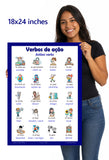 Action verbs in Portuguese, language school poster - ESL chart (bilingual)