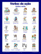 Action verbs in Portuguese, language school poster - ESL chart (bilingual)