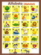 Portuguese Alphabet, language school poster - ESL - ABC chart (bilingual)