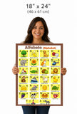 Portuguese Alphabet, language school poster - ESL - ABC chart (bilingual)