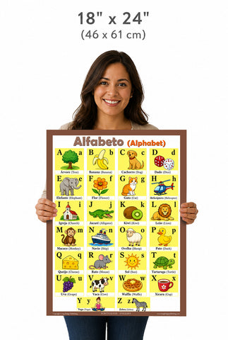 Portuguese Alphabet, language school poster - ESL - ABC chart (bilingual)