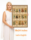 Latin Language School Poster - Roman Gods - Wall Chart for Home and Classroom - Bilingual: Latin and English