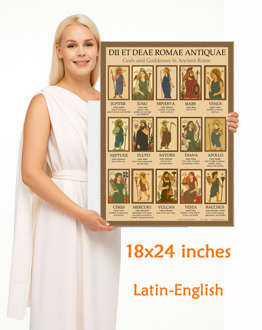 Latin Language School Poster - Roman Gods - Wall Chart for Home and Classroom - Bilingual: Latin and English