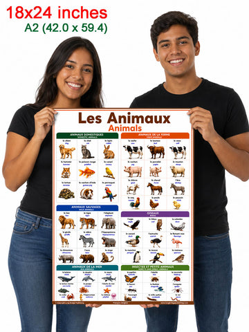 French Language School Poster - Animals: Bilingual ESL Chart for the Classroom