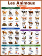 French Language School Poster - Animals: Bilingual ESL Chart for the Classroom