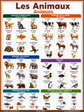 French Language School Poster - Animals: Bilingual ESL Chart for the Classroom