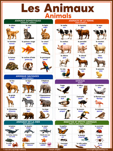 French Language School Poster - Animals: Bilingual ESL Chart for the Classroom