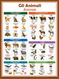 Italian Language Poster - Animals/Animali: Bilingual ESL Chart for Classroom and Playroom