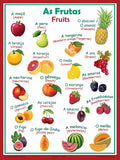 Fruits in Portuguese, language school poster - ESL chart (bilingual)