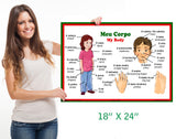 School Poster - Words About Parts of the Body - Wall Chart for Home and Classroom - Languages: Portuguese and English