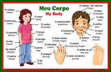 School Poster - Words About Parts of the Body - Wall Chart for Home and Classroom - Languages: Portuguese and English