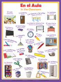 Spanish Language School Poster - In the Classroom - Bilingual Wall Chart: Spanish-English (18x24 inches)