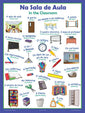Classroom words in Portuguese, language school poster - ESL chart (bilingual)