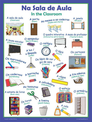 Classroom words in Portuguese, language school poster - ESL chart (bilingual)