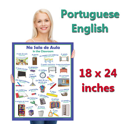 Classroom words in Portuguese, language school poster - ESL chart (bilingual)