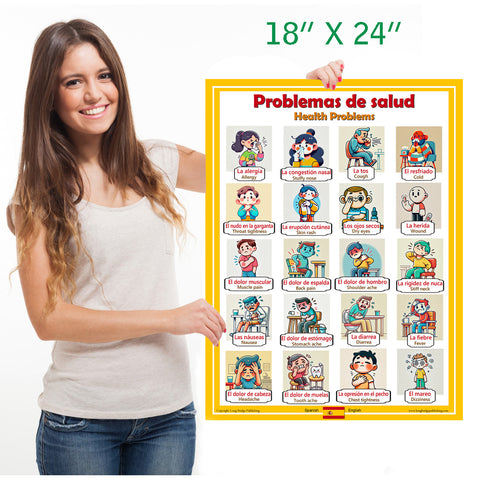 Spanish Language School Poster - Health Issues: Bilingual ESL Chart for the Classroom