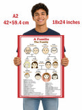 School Poster - Family / Familia - Wall Chart for Home and Classroom - Language: Portuguese and English