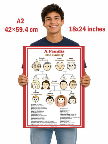 School Poster - Family / Familia - Wall Chart for Home and Classroom - Language: Portuguese and English