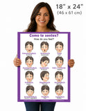 School Poster - Words About Feelings / Sentimentos - Wall Chart for Home and Classroom - Language: Portuguese and English