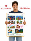 Holidays and Celebrations, language school poster in Portuguese - ESL chart (bilingual)