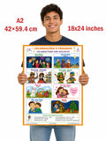 Holidays and Celebrations, language school poster in Portuguese - ESL chart (bilingual)