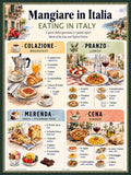 Italian Language Poster - Food and Meals in Italy: Dual Language Chart / Mangiare