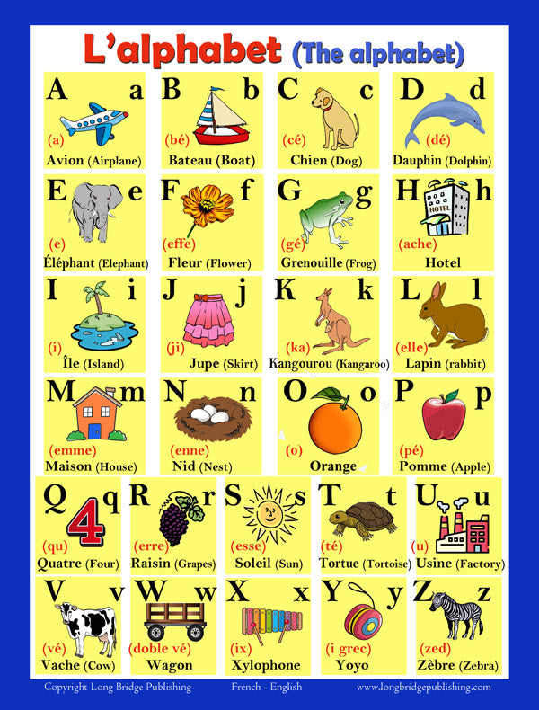 French Alphabet, language school poster - ESL letters chart (bilingual –  Long Bridge Publishing