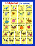 French Alphabet, language school poster - ESL letters chart (bilingual)