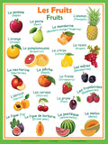 French Language Poster - Frutta/Fruits: Bilingual ESL Chart for Classroom and Playroom