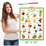 French Language Poster - Frutta/Fruits: Bilingual ESL Chart for Classroom and Playroom