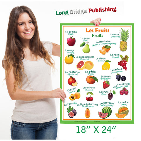 French Language Poster - Frutta/Fruits: Bilingual ESL Chart for Classroom and Playroom